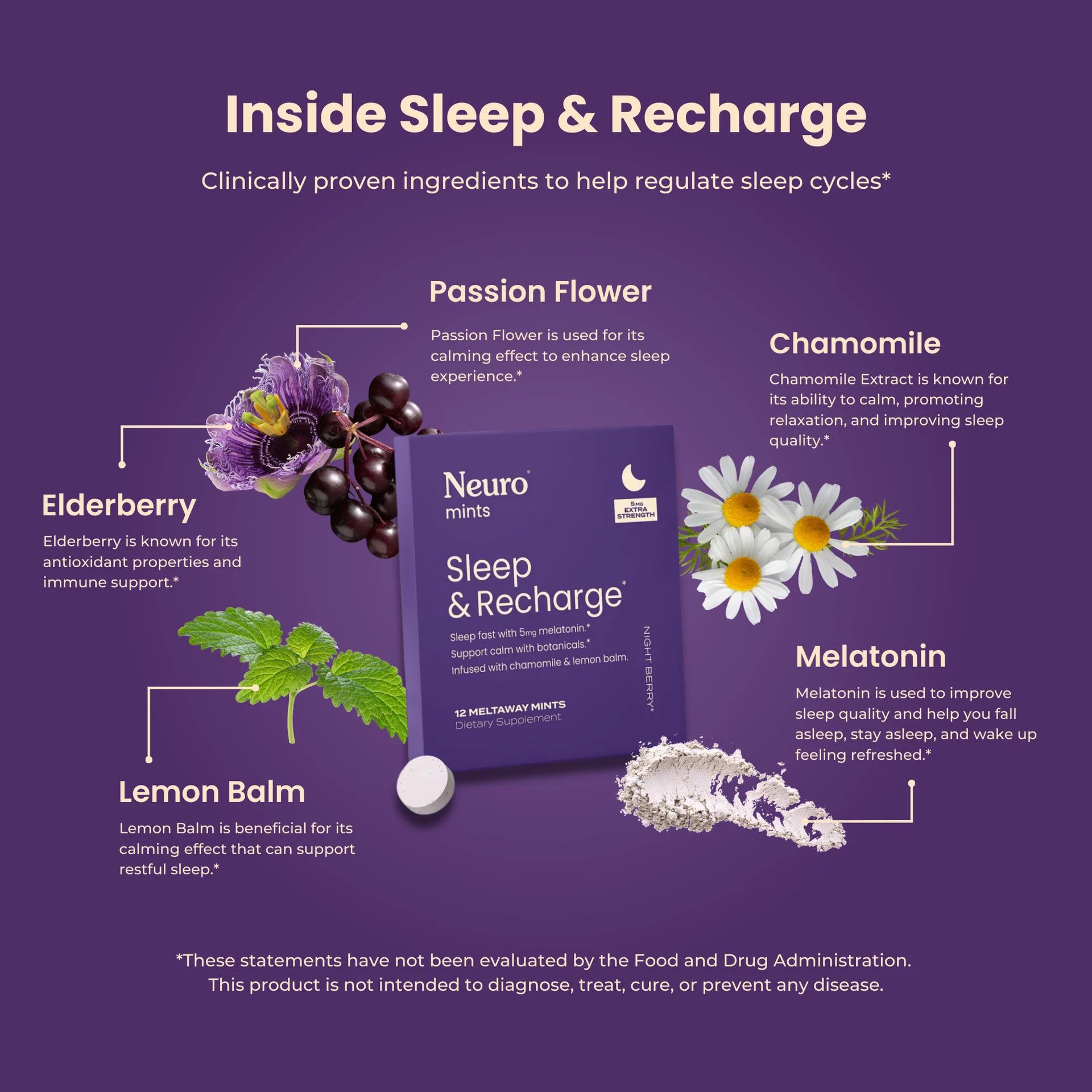 Neuro Extra Strength Sleep & Recharge™ Meltaway Mints (5mg)