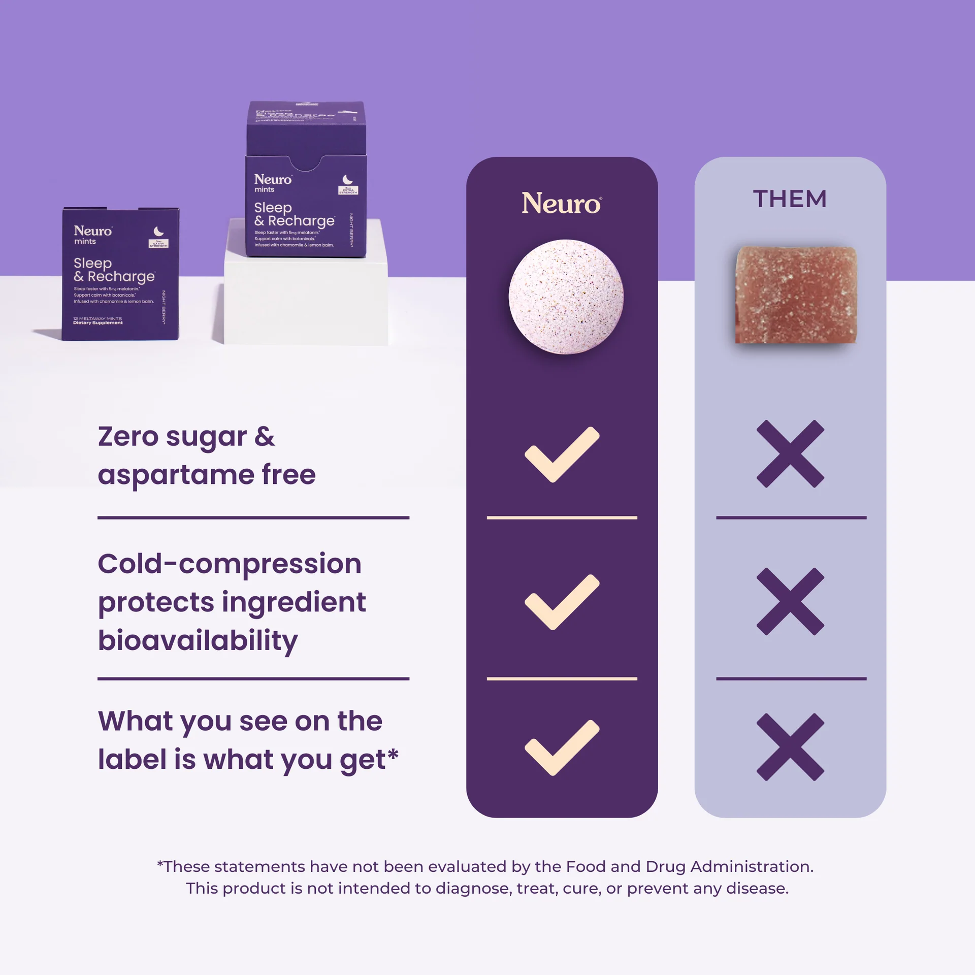 Neuro Extra Strength Sleep & Recharge™ Meltaway Mints (5mg)