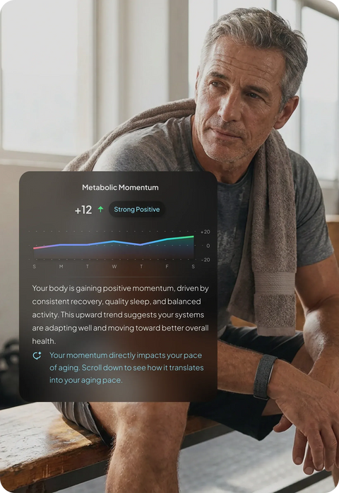 See if your habits are aging you faster.