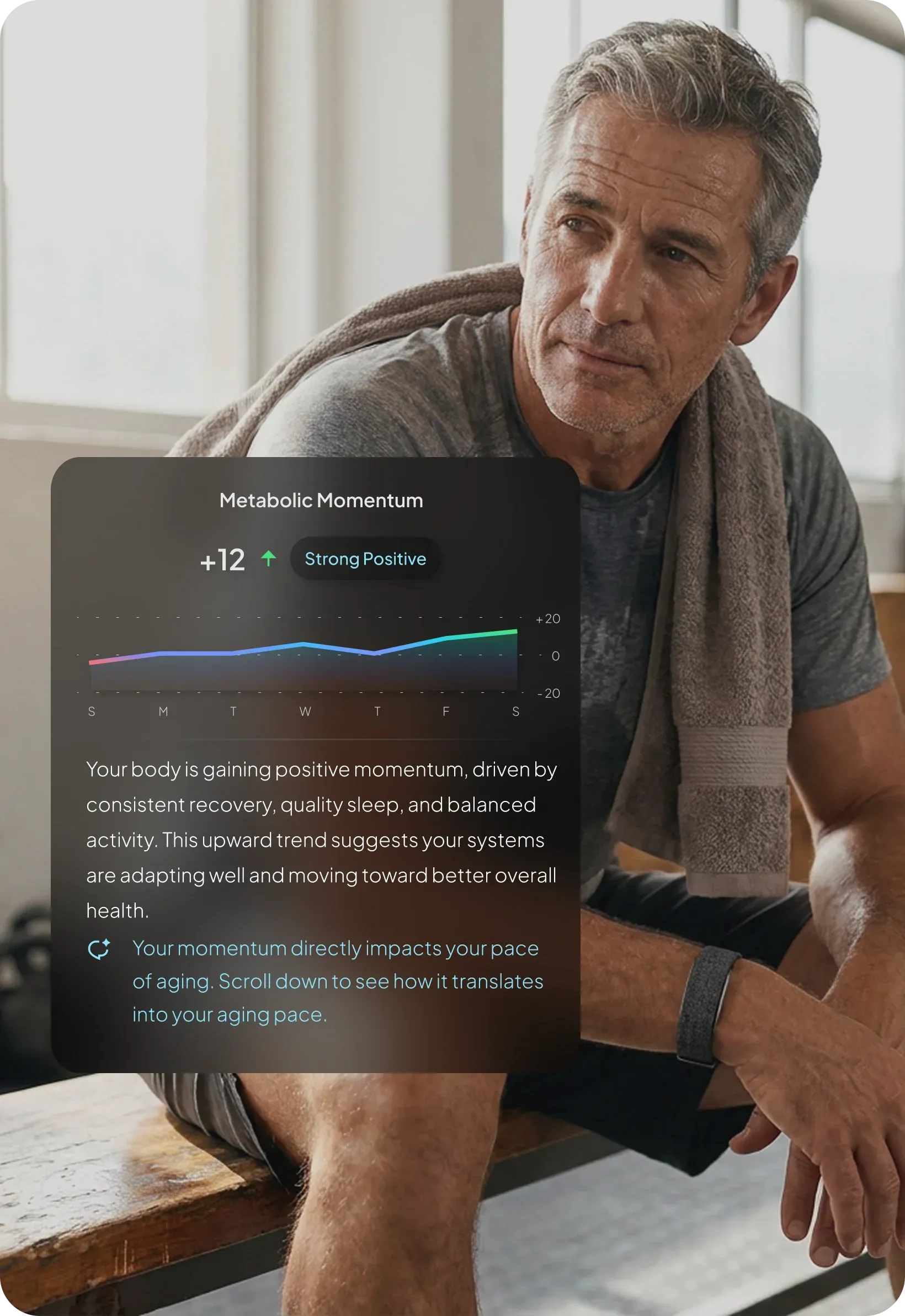 See if your habits are aging you faster.