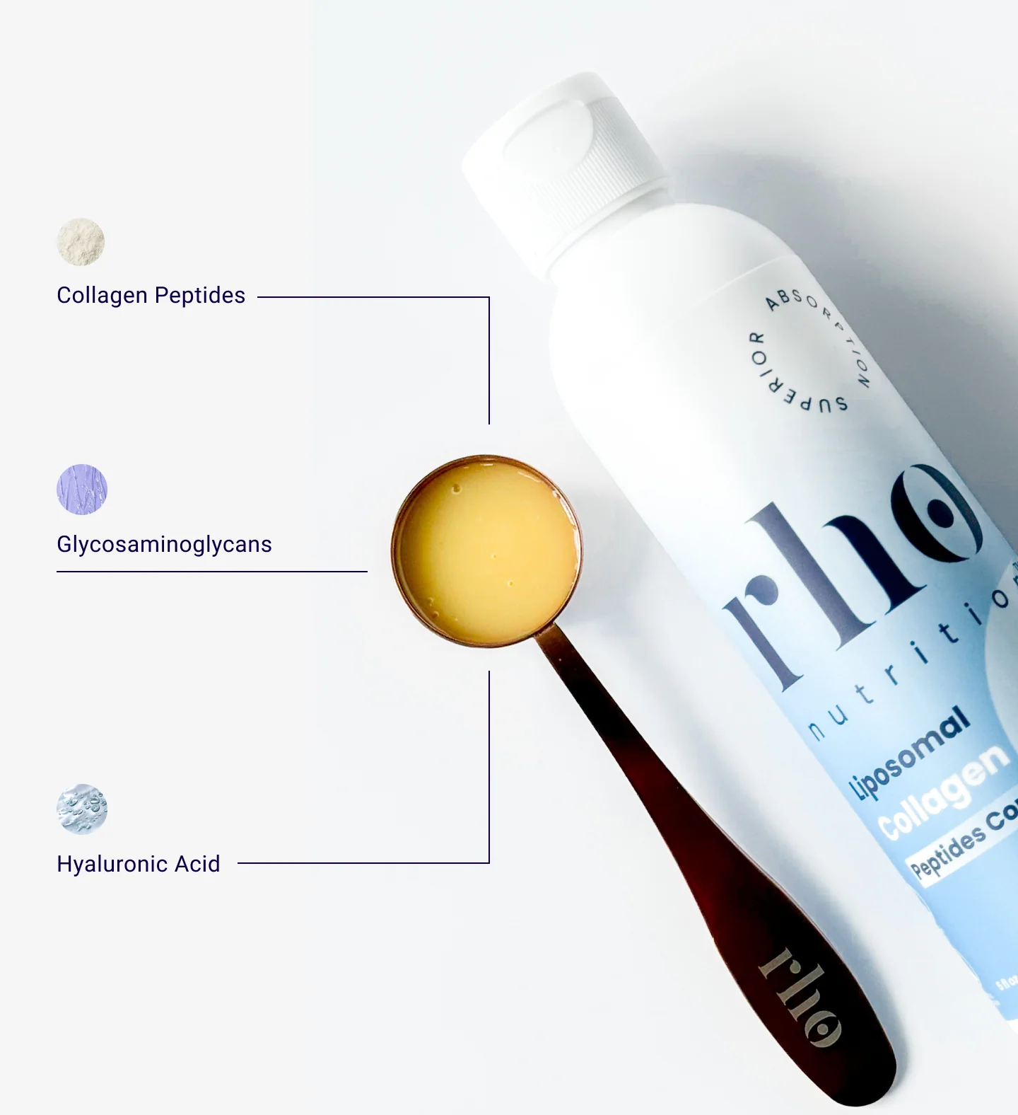 Rho Nutrition Liposomal Collagen Peptides (30 Servings)
