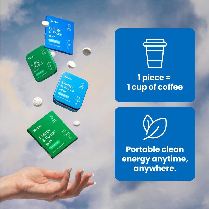 Neuro Extra Strength Energy & Focus™ Gum (Peppermint)