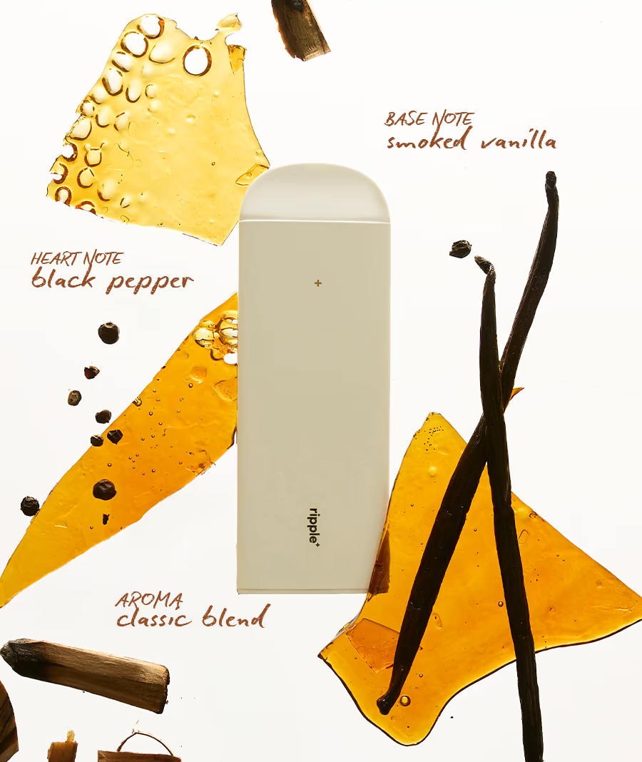 ripple⁺ GOLD Diffuser (Classic Blend Aroma)