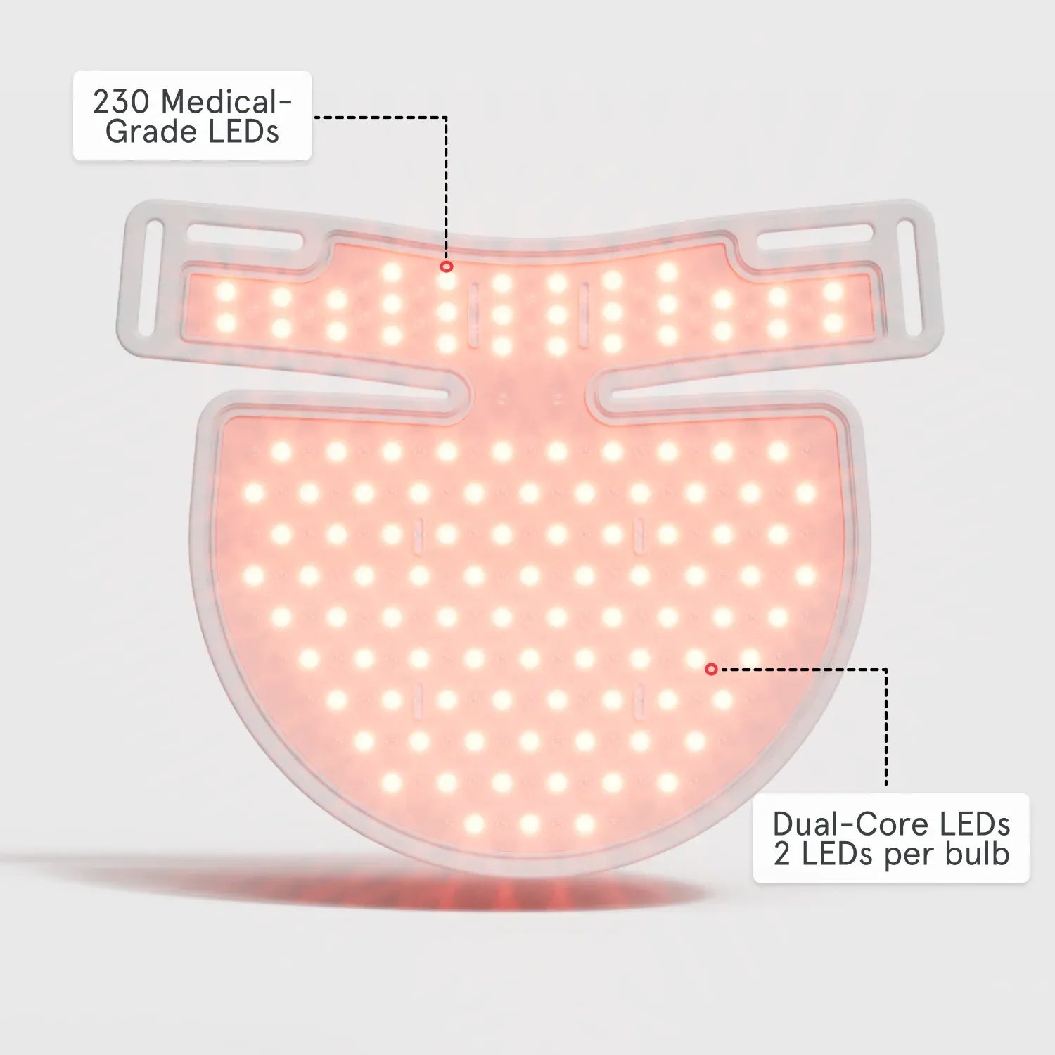 iRESTORE Illumina Chest & Neck Mask - HSA/FSA Eligible