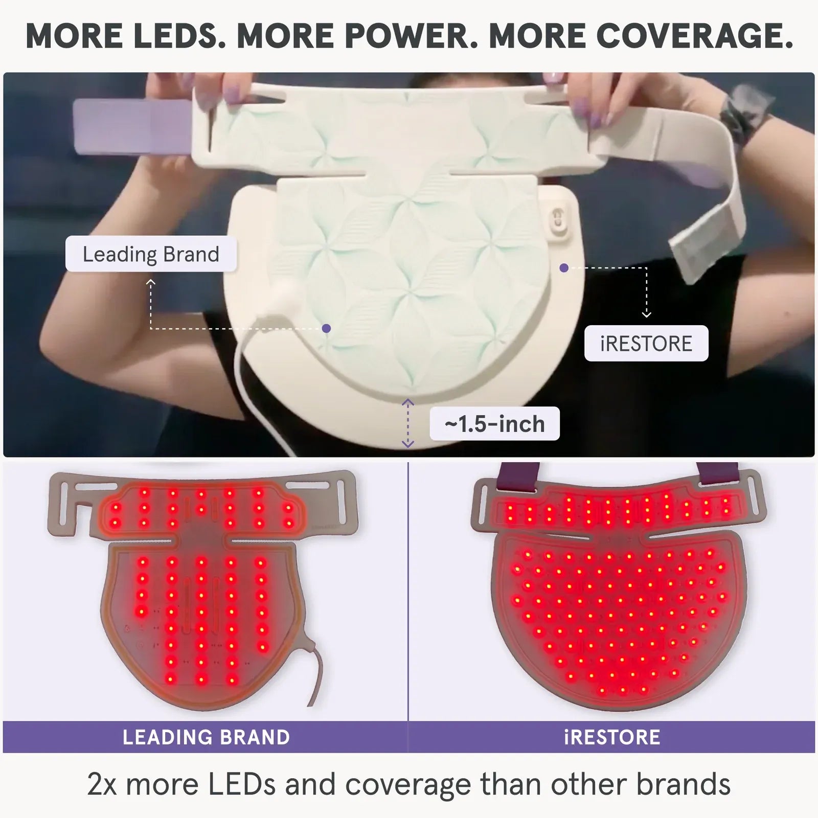 iRESTORE Illumina Chest & Neck Mask - HSA/FSA Eligible