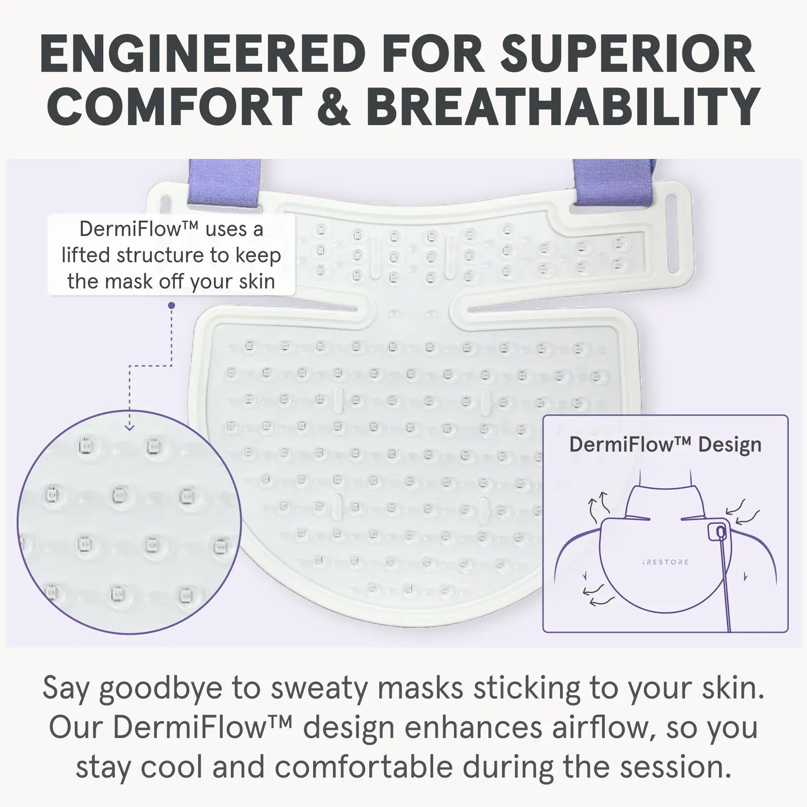 iRESTORE Illumina Chest & Neck Mask - HSA/FSA Eligible