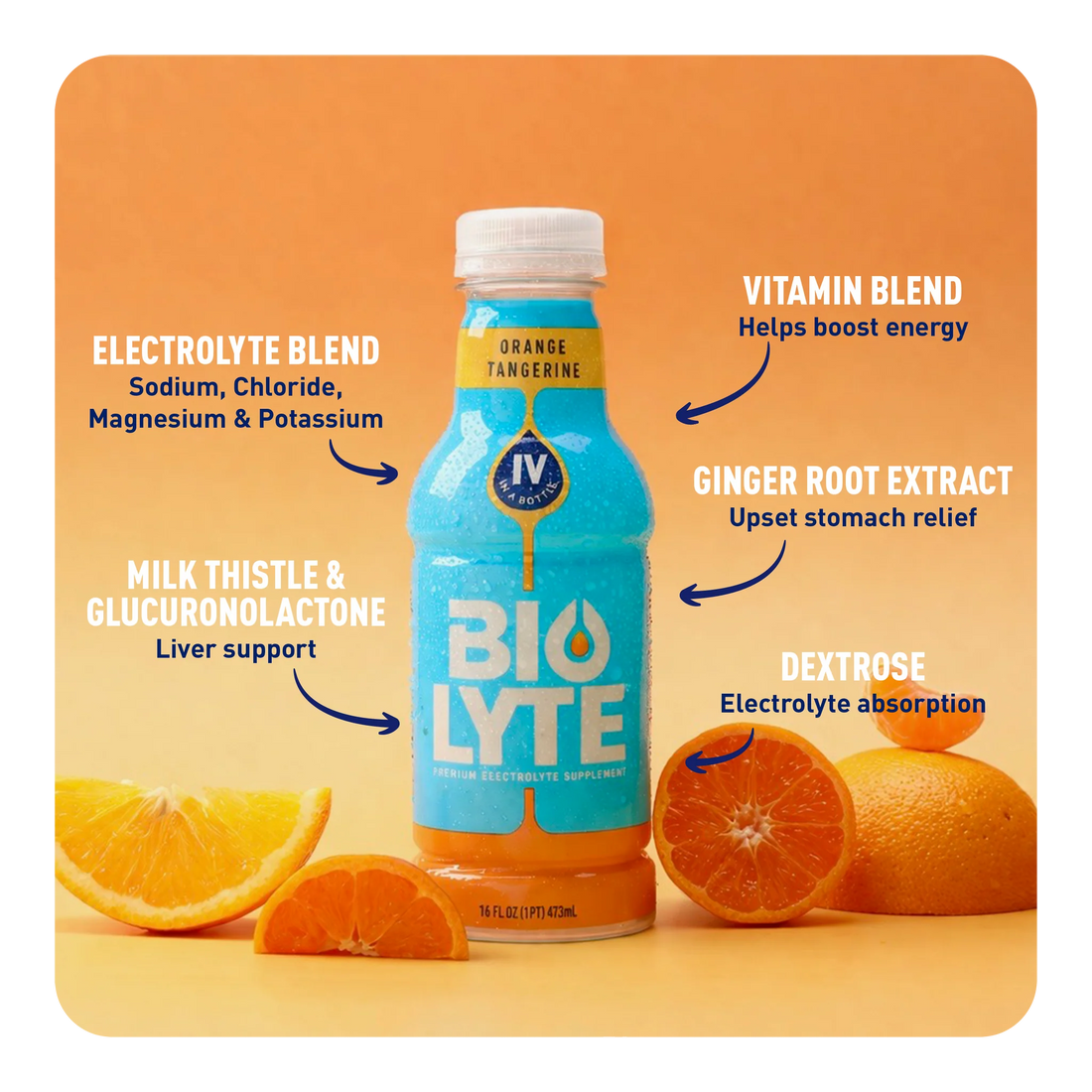 BIOLYTE® Hydration Electrolyte Drink (Orange Tangerine)