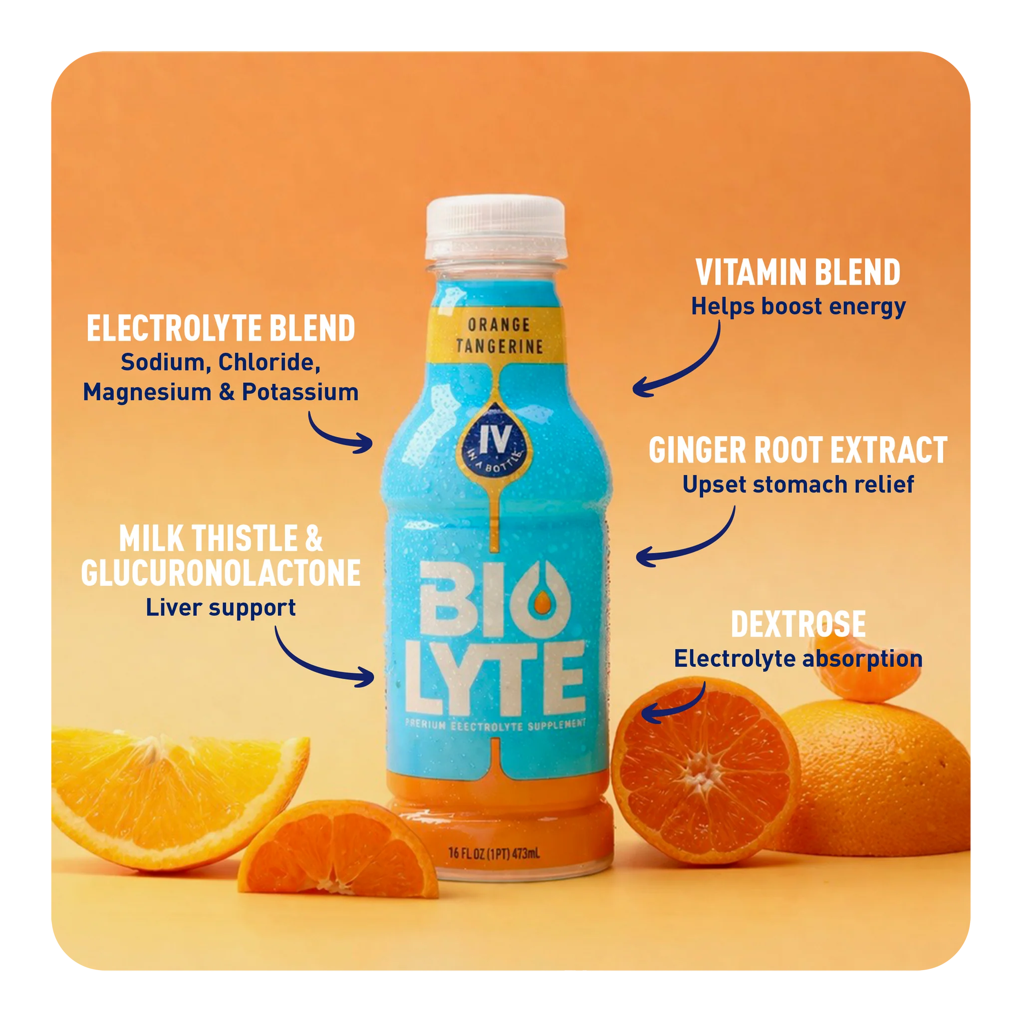 BIOLYTE® Hydration Electrolyte Drink (Orange Tangerine)