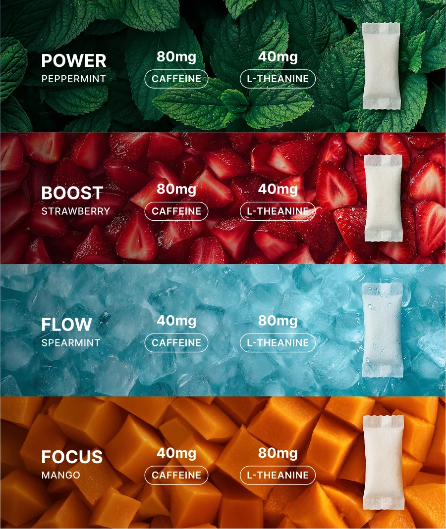 ripple⁺ Nootropic Pouches Caffeine & L-Theanine (Flow Spearmint)