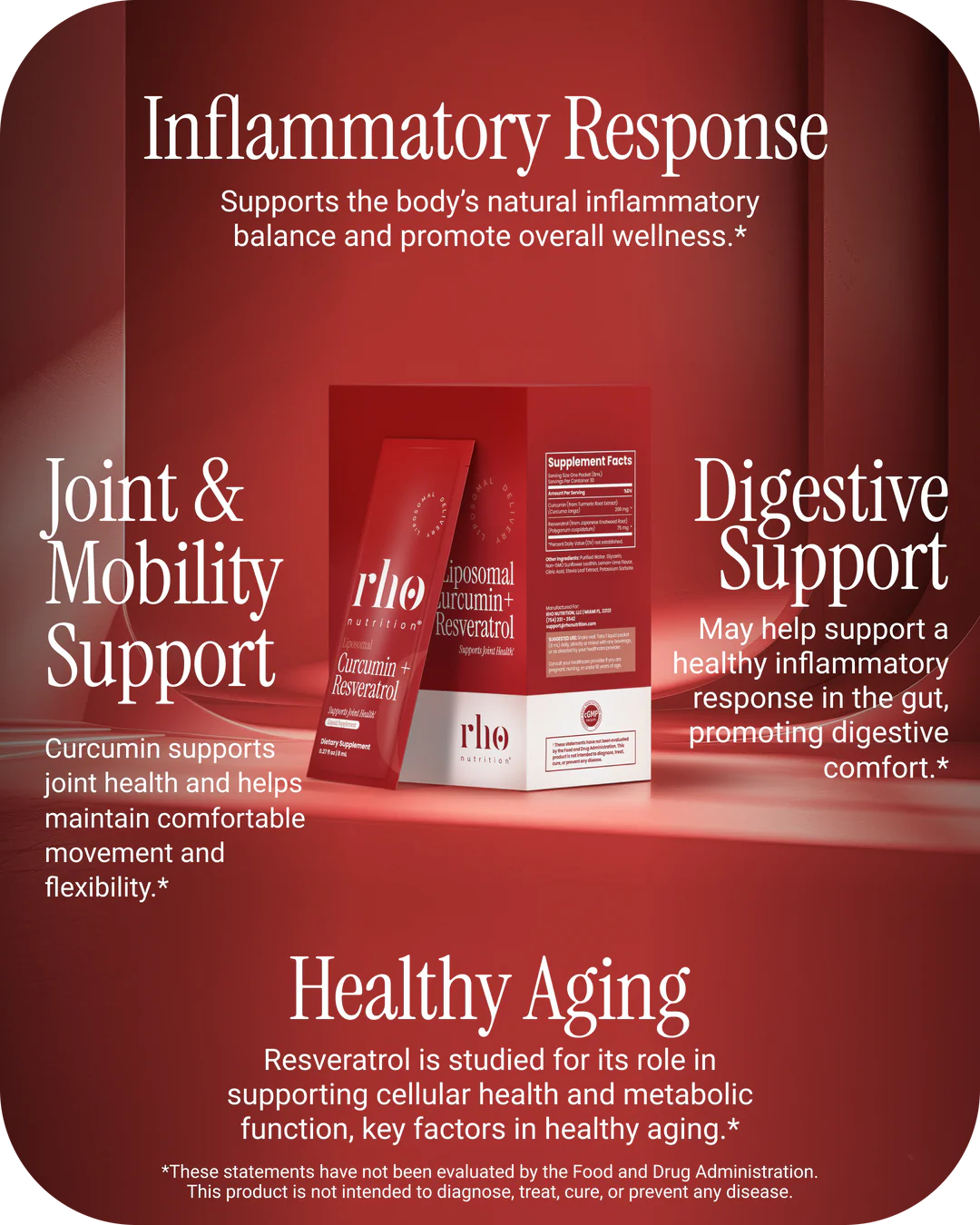 Rho Nutrition Curcumin + Resveratrol (Travel Packs)