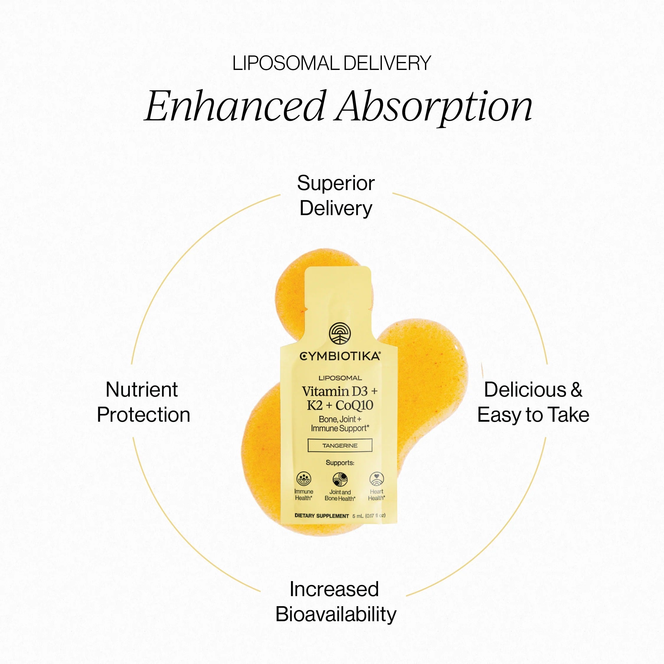 Cymbiotika® Liposomal Vitamin D3 + K2 + CoQ10 (New & Improved)