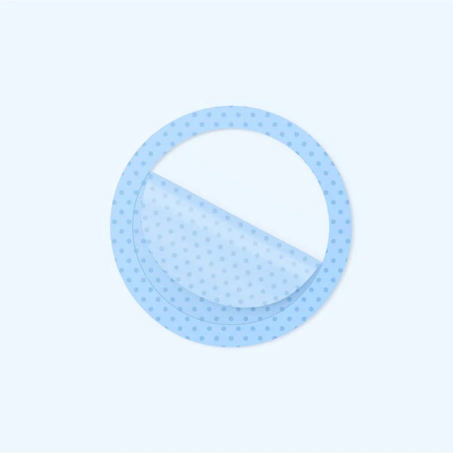 Thimble Prepare Pain Relief Patch