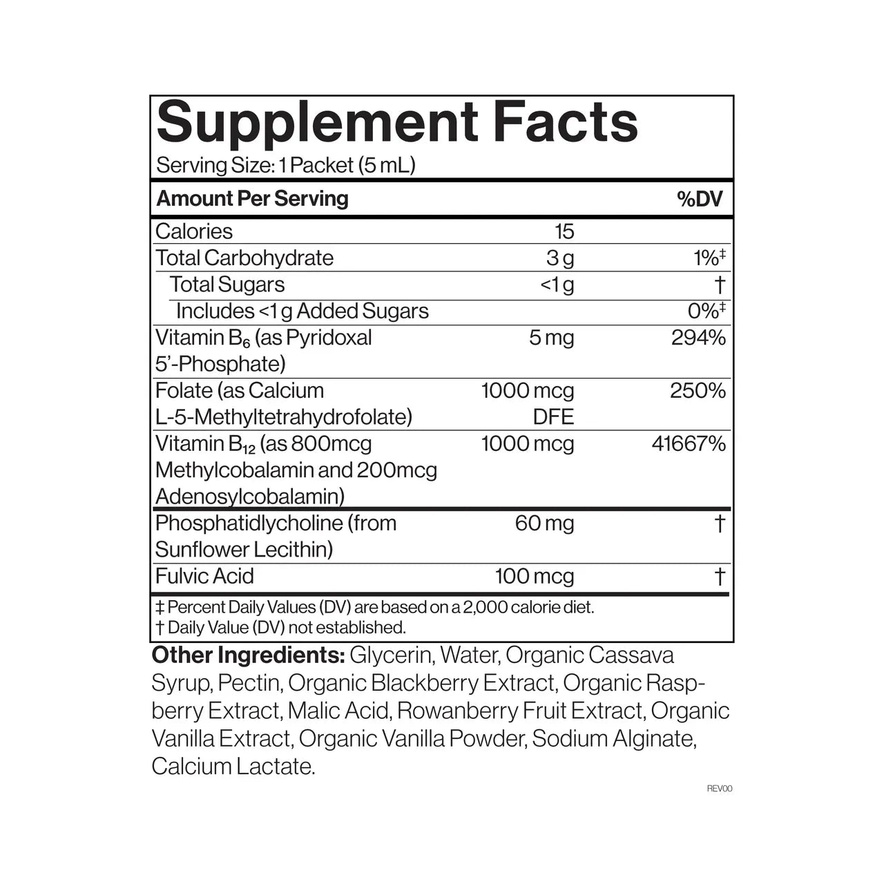 Cymbiotika® Liposomal Vitamin B12 + B6 for Energy + Cardiovascular Support