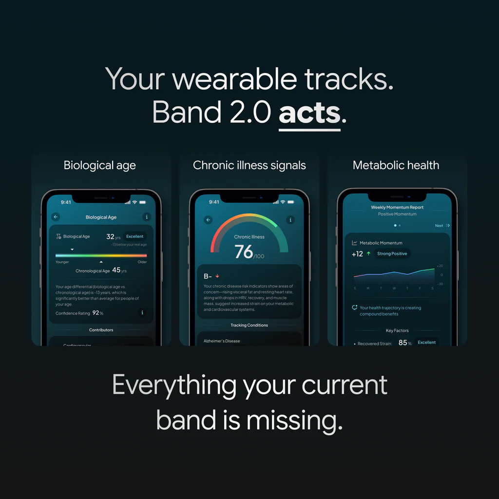 Hume Health Hume Band 2.0 Longevity & Health Tracker