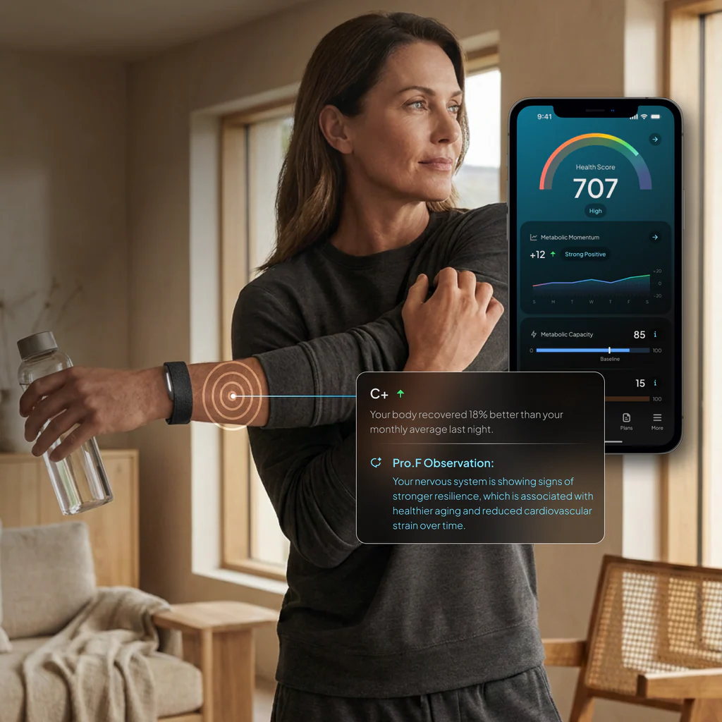Hume Health Hume Band 2.0 Longevity & Health Tracker