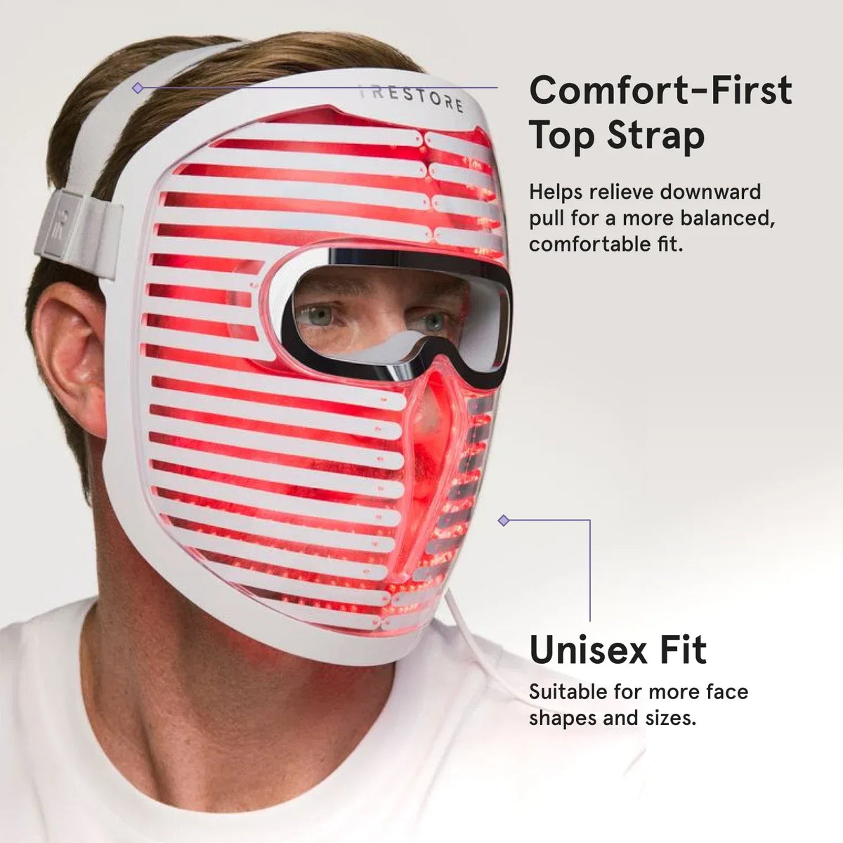 iRESTORE Laser Face Mask Pro LED Red Light Therapy