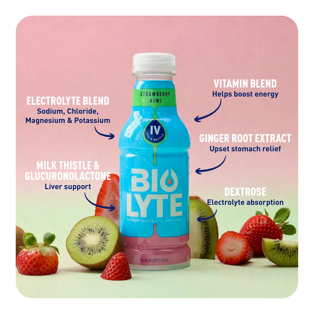 BIOLYTE® Hydration Electrolyte Drink (Strawberry Kiwi)