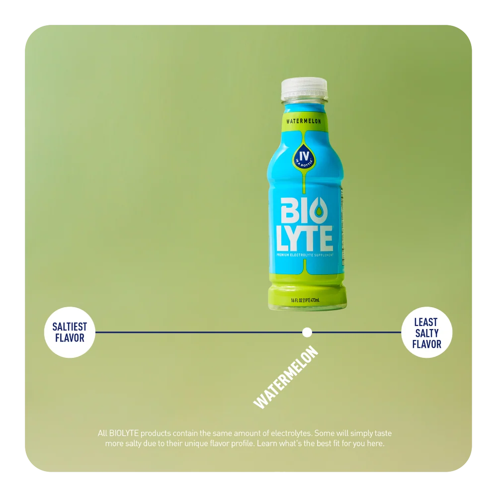 BIOLYTE® Hydration Electrolyte Drink (Watermelon)