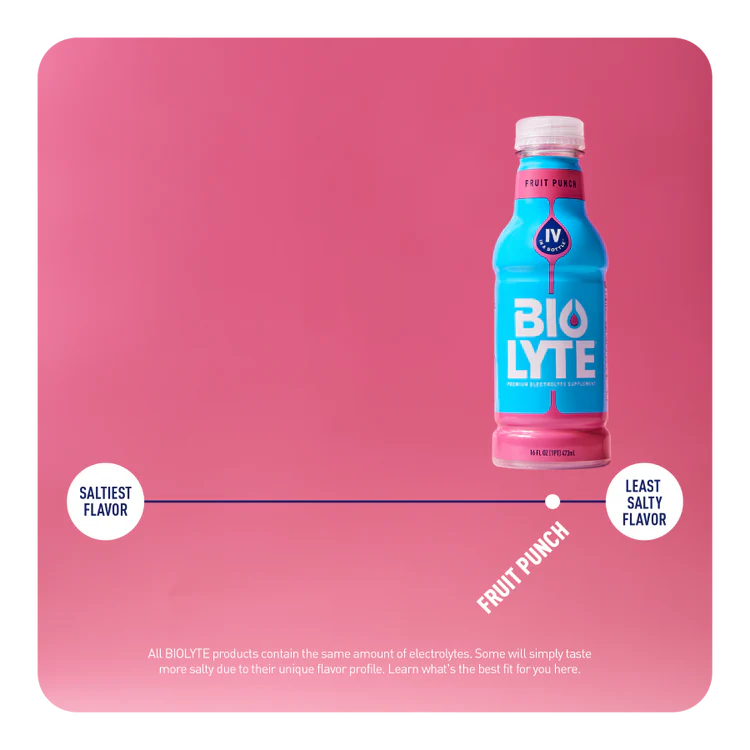 BIOLYTE® Hydration Electrolyte Drink (Fruit Punch)
