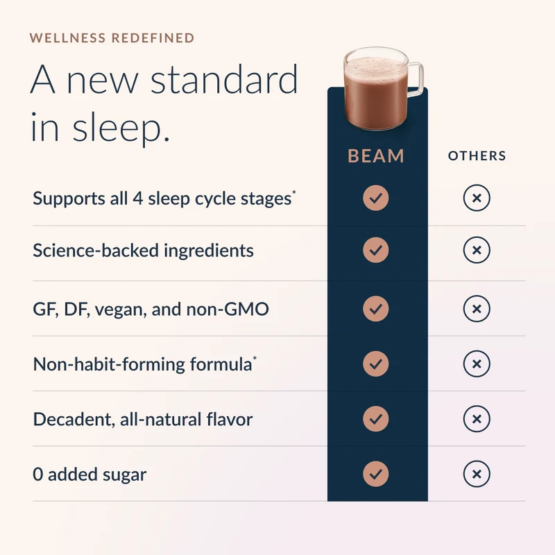 Beam Organics Dream Sleep Supplement - Brownie Batter (15 Servings)