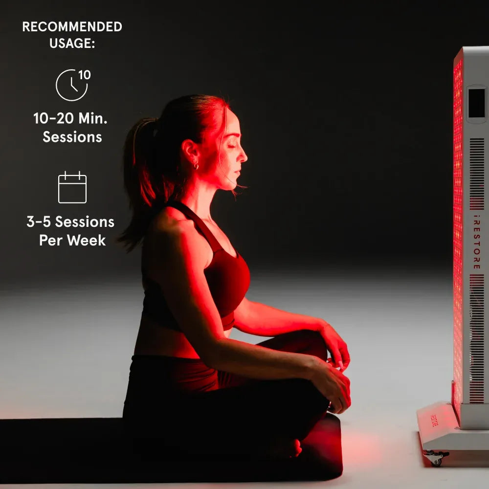 iRESTORE Apex Elite 2160 LED Red Light Therapy Panel