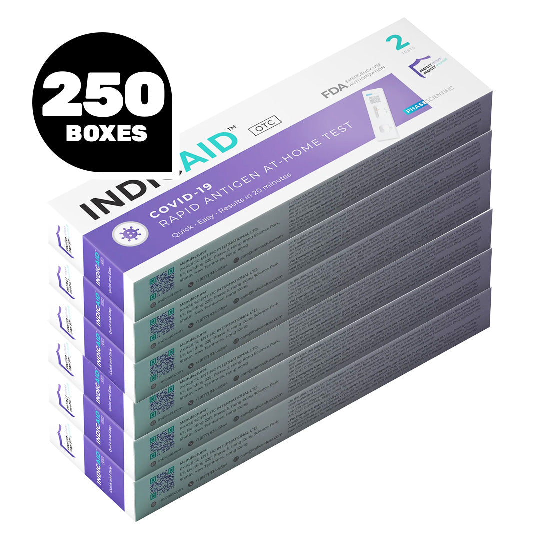 INDICAID Antigen Test Kit (OTC)