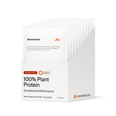 Momentous Chocolate 100% Plant Protein – 10-Travel Packs