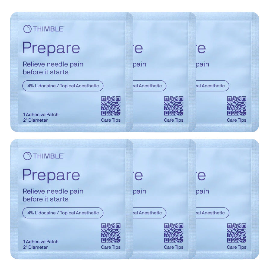 Thimble Prepare Pain Relief Patch