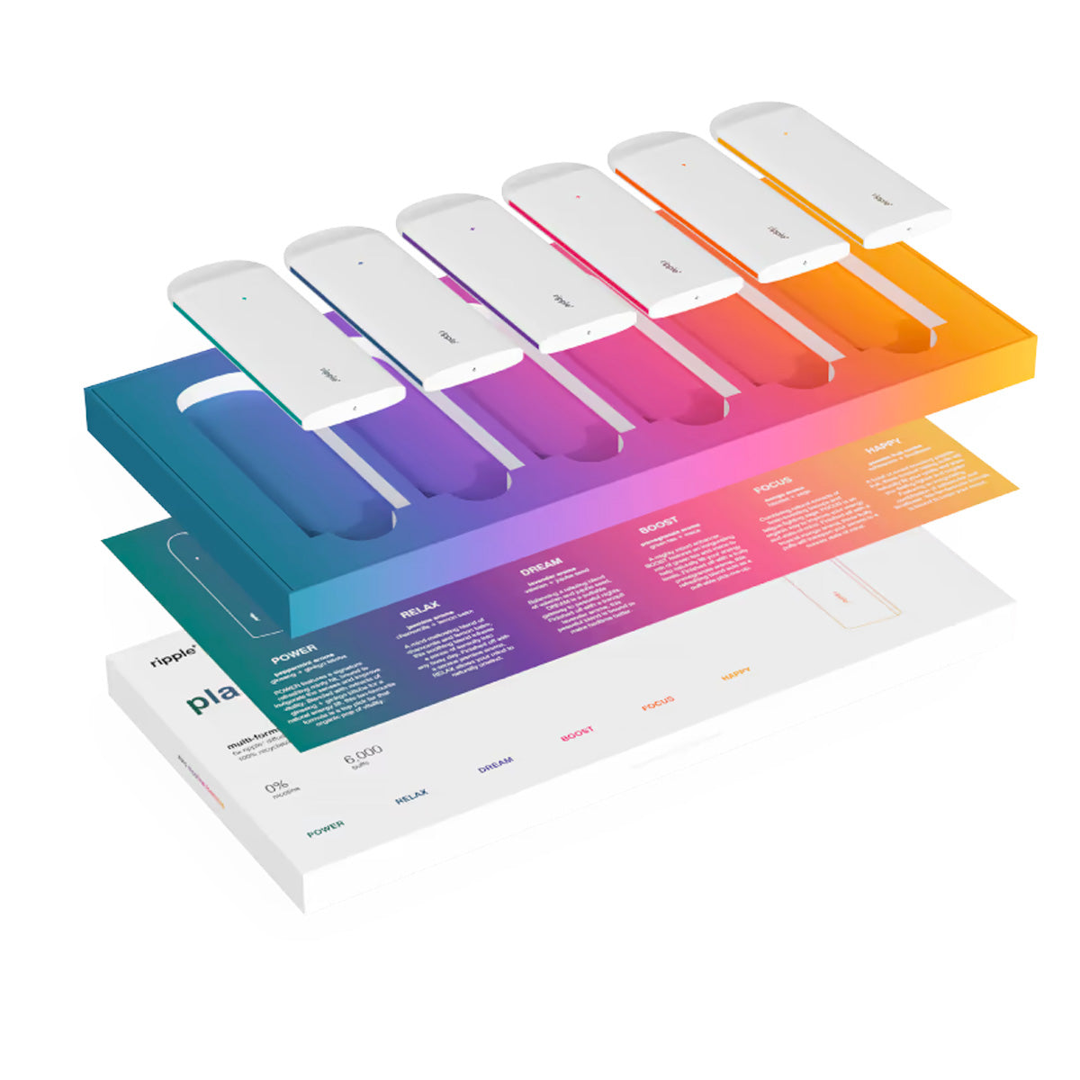 ripple⁺ Sampler (Full-Set of Aromas) (6-Pack)