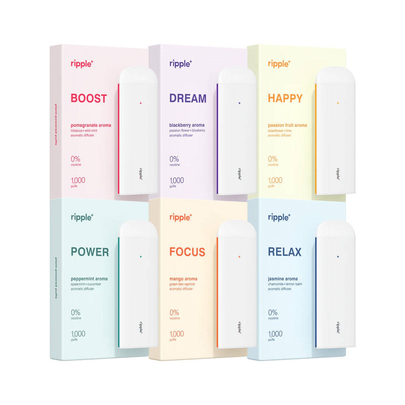 ripple⁺ Sampler (Full-Set of Aromas) (6-Pack)