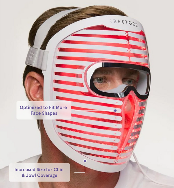 Coverage where most masks stop