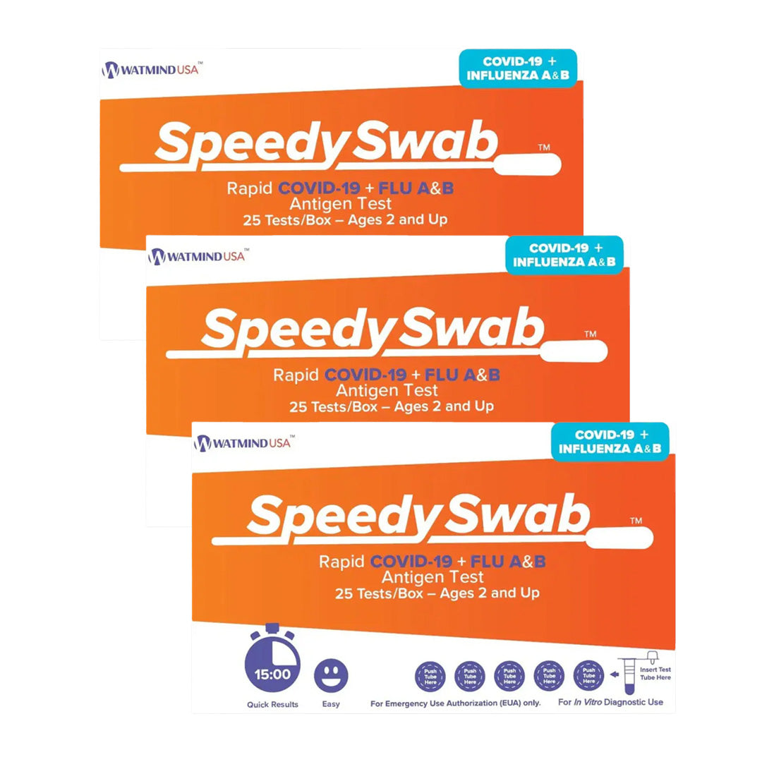 SpeedySwab™ Rapid COVID-19 + Flu A&B Test