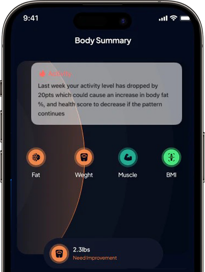 Build Healthy Habits