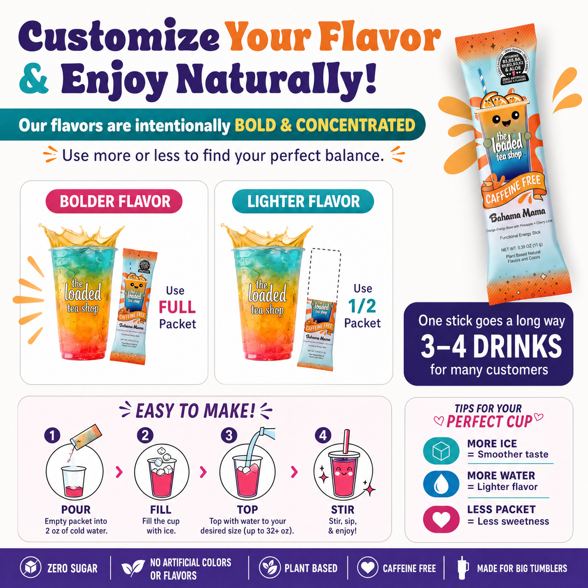 Cotton Candy Caffeine-Free — image 3
