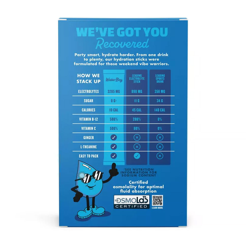 Waterboy Weekend Recovery Blue Raspberry — back of carton