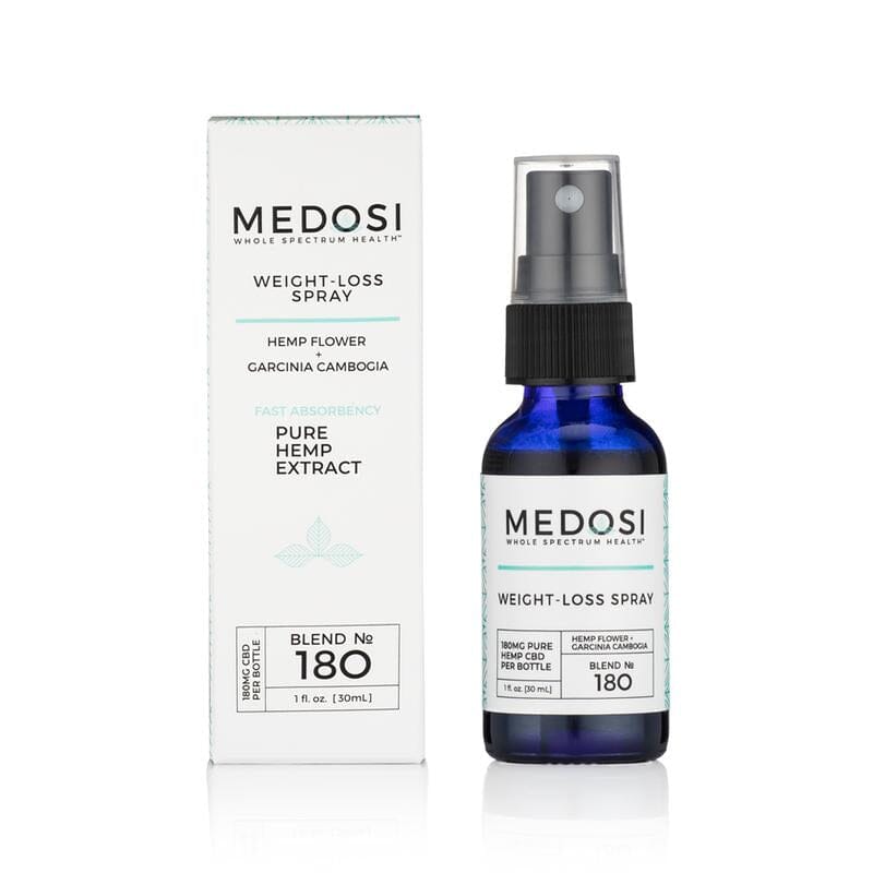 MEDOSI Weight-Loss Spray