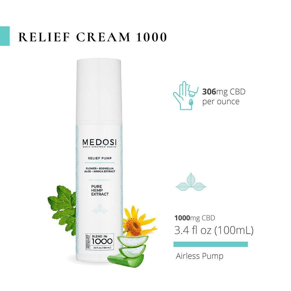 Medosi One-Time Introductory Bundle