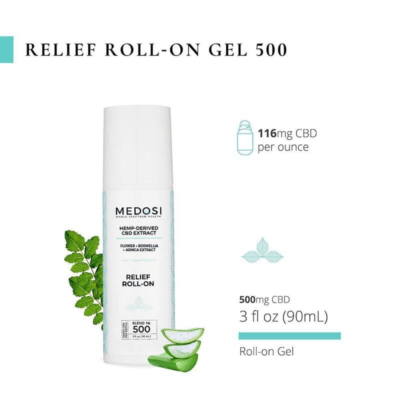 MEDOSI Relief Roll-On Gel 500mg