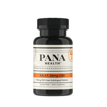 Panacea CBD F.A.S.T.(Fast Acting Sublingual Tablets) - 25mg