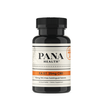 Panacea CBD F.A.S.T.(Fast Acting Sublingual Tablets) - 25mg