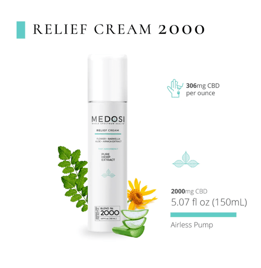 MEDOSI Relief Cream 2000mg