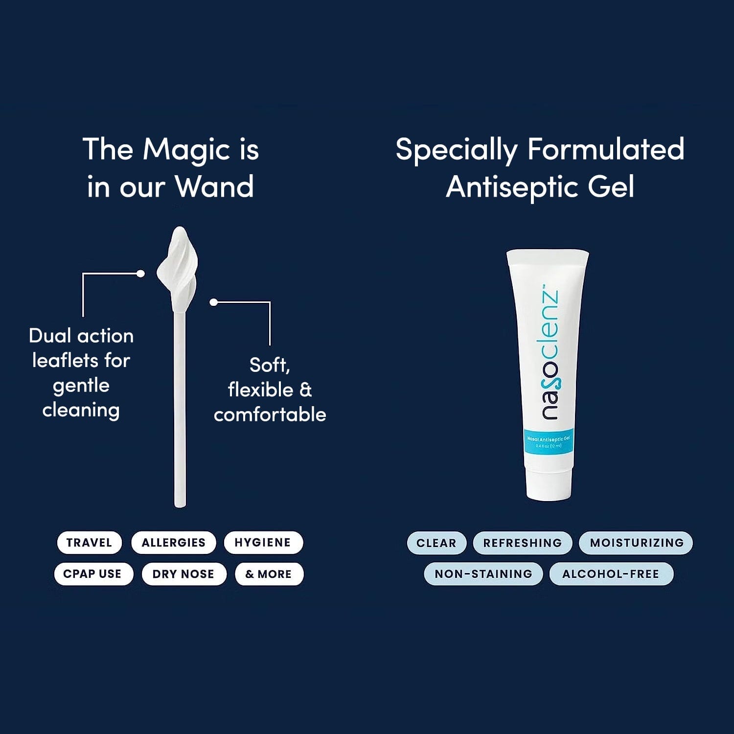 Nasoclenz™ - Nasal Cleaning Kit (Combo Display)